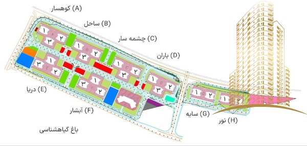 موقعیت بلوک های پهنه D