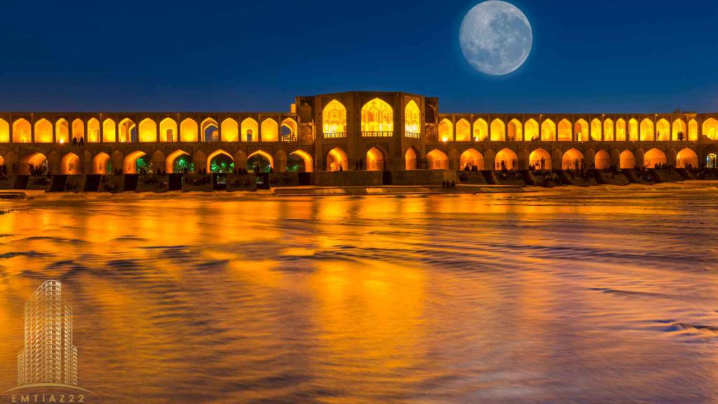 تاریخچه املاک در ایران